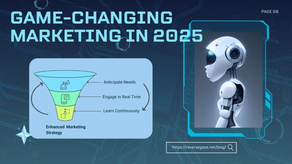 AI-driven Game-Changing Marketing in 2025: Learn how real-time strategies, predictive analytics, and AI-human collaboration transform customer experiences.