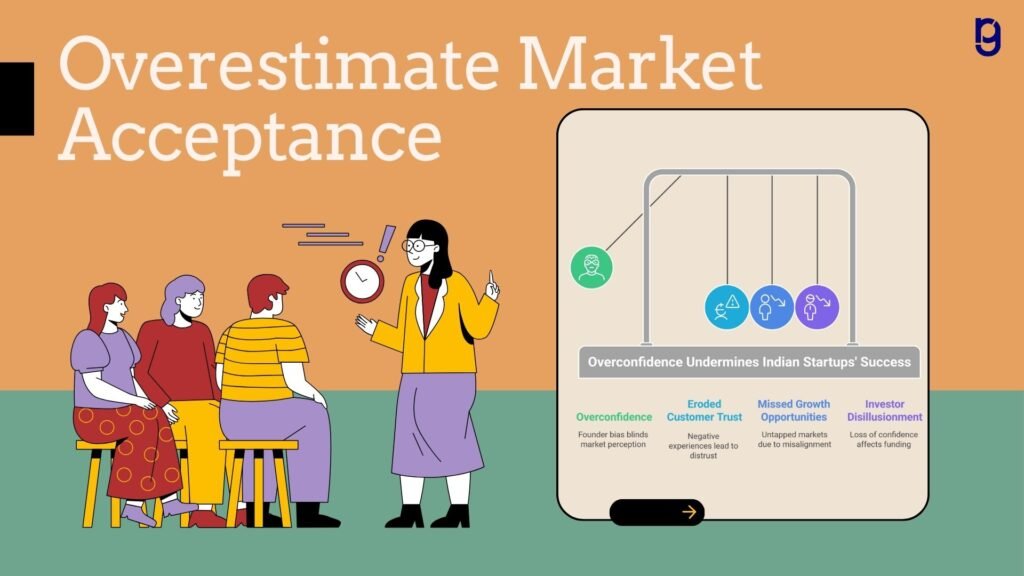 Challenges Indian startups face in market acceptance include overconfidence, poor localization, and lack of customer insights.