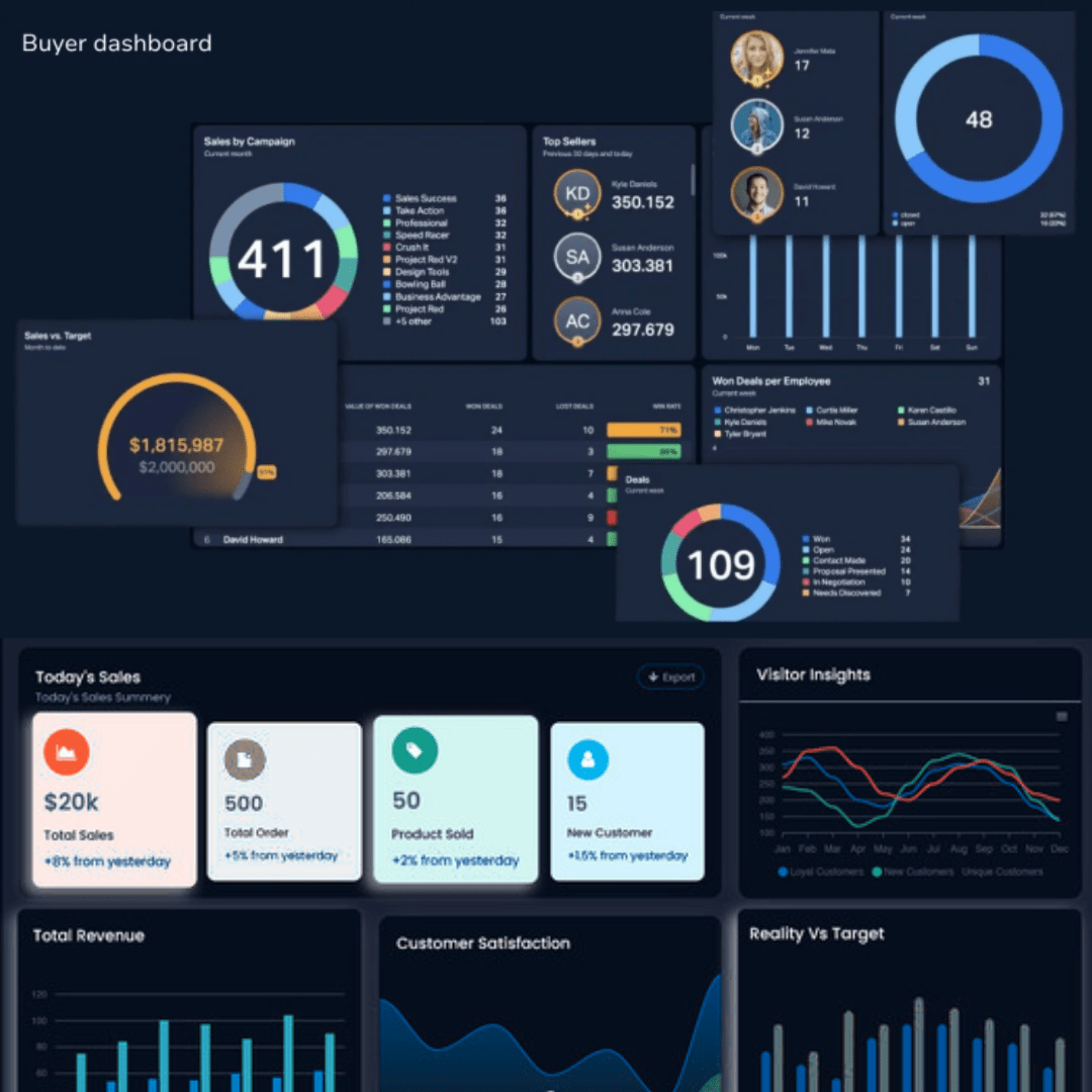 Green and White Modern Digital Marketing Agency Professional Instagram Post-min